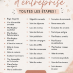 Femme rédigeant un business plan à son bureau