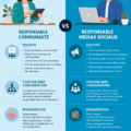 Comparaison des rôles Community Manager et Social Media Manager au sein d'une équipe marketing.