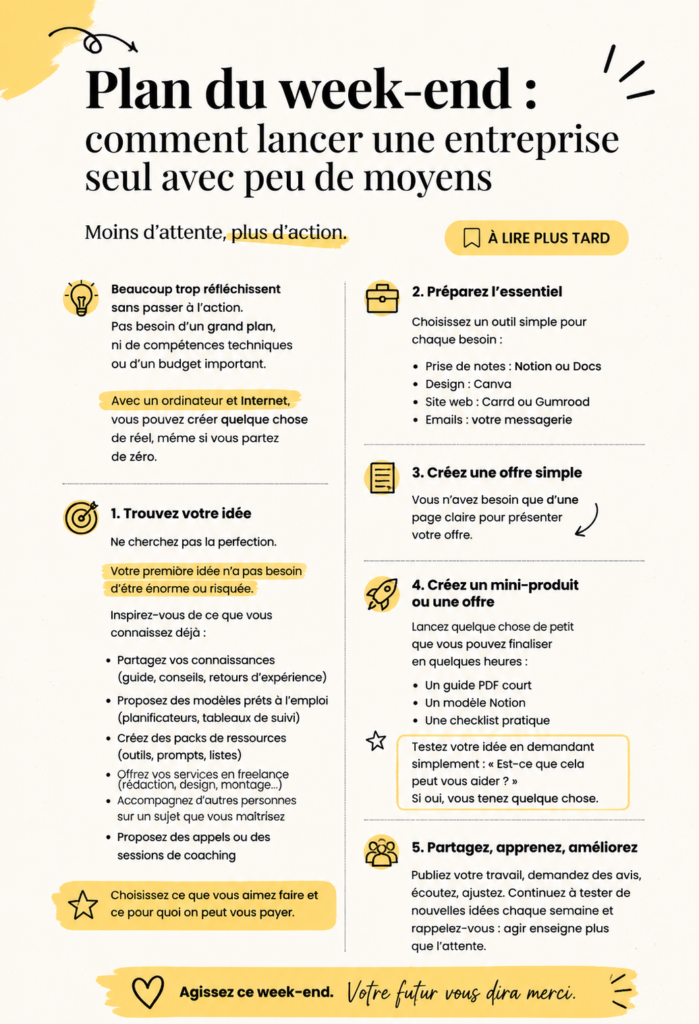 Illustration d'une femme entrepreneur lançant son projet seule