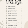 Image mettant en avant des créations graphiques utilisant Canva pour le branding d'entreprise.