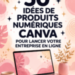 Un aperçu de produits digitaux créés sur Canva, montrant la diversité