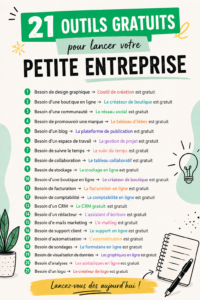 Capture d'écran d'un outil de gestion d'entreprise gratuit sur un ordinateur portable.