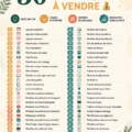 Une femme explore des idées de produits numériques sur son ordinateur pour 2026.