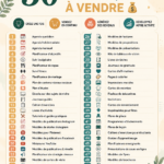Une femme explore des idées de produits numériques sur son ordinateur pour 2026.