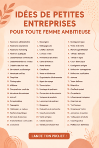 Femme souriante discutant de ses idées d'entreprise avec un ordinateur portable