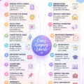 Femme utilisant Canva pour créer des designs à vendre en ligne