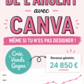Femme utilisant Canva pour créer des designs attractifs.