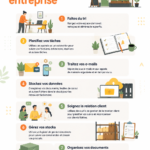 Femme en train d'organiser son bureau pour sa petite entreprise