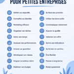 Un entrepreneur féminin utilisant des outils numériques pour gérer son entreprise.
