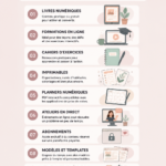 Idées de produits numériques pour les entrepreneurs