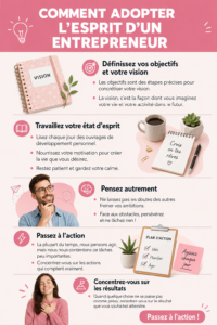 Illustration d'une femme réfléchissant avec une pensée entrepreneuriale.