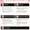 Image illustrant une checklist de tâches pour un nouveau business, avec une femme en train de planifier.
