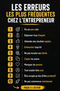 Un groupe de femmes en discussion autour d'un ordinateur, réfléchissant aux erreurs courantes des entrepreneurs.