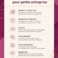 Femme en train de rédiger un plan d'entreprise avec un ordinateur portable