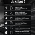 Une femme en train de discuter des stratégies de vente avec des clientes, représentant l'importance des choix d'achat.