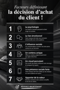Une femme en train de discuter des stratégies de vente avec des clientes, représentant l'importance des choix d'achat.