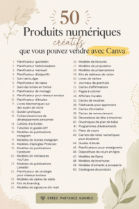 Femme travaillant sur son ordinateur avec des produits numériques sur Canva