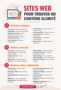 Femme en train d'explorer des sites de contenu illimité pour son entreprise.