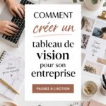 Tableau de vision rempli de mots et d'images inspirants pour une entrepreneur
