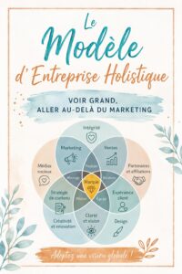 Image d'une femme d'affaires élaborant une stratégie holistique pour son entreprise