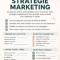 Modèle Canva personnalisable pour stratégie marketing avec des éléments visuels attrayants