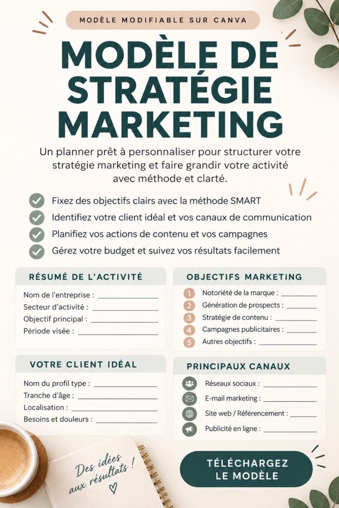 Modèle Canva personnalisable pour stratégie marketing avec des éléments visuels attrayants