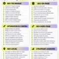 Femme utilisant un ordinateur portable pour optimiser son site pour Google