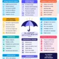 Femme utilisant une plateforme de formation RH sur son ordinateur