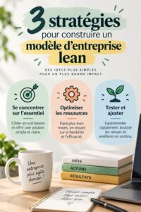 Femme d'affaires souriante élaborant une stratégie lumineuse pour son entreprise, modèle d'entreprise efficace en fond