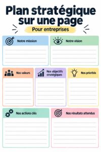 Illustration d'un modèle de plan stratégique sur une page, évoquant la simplicité et l'efficacité.